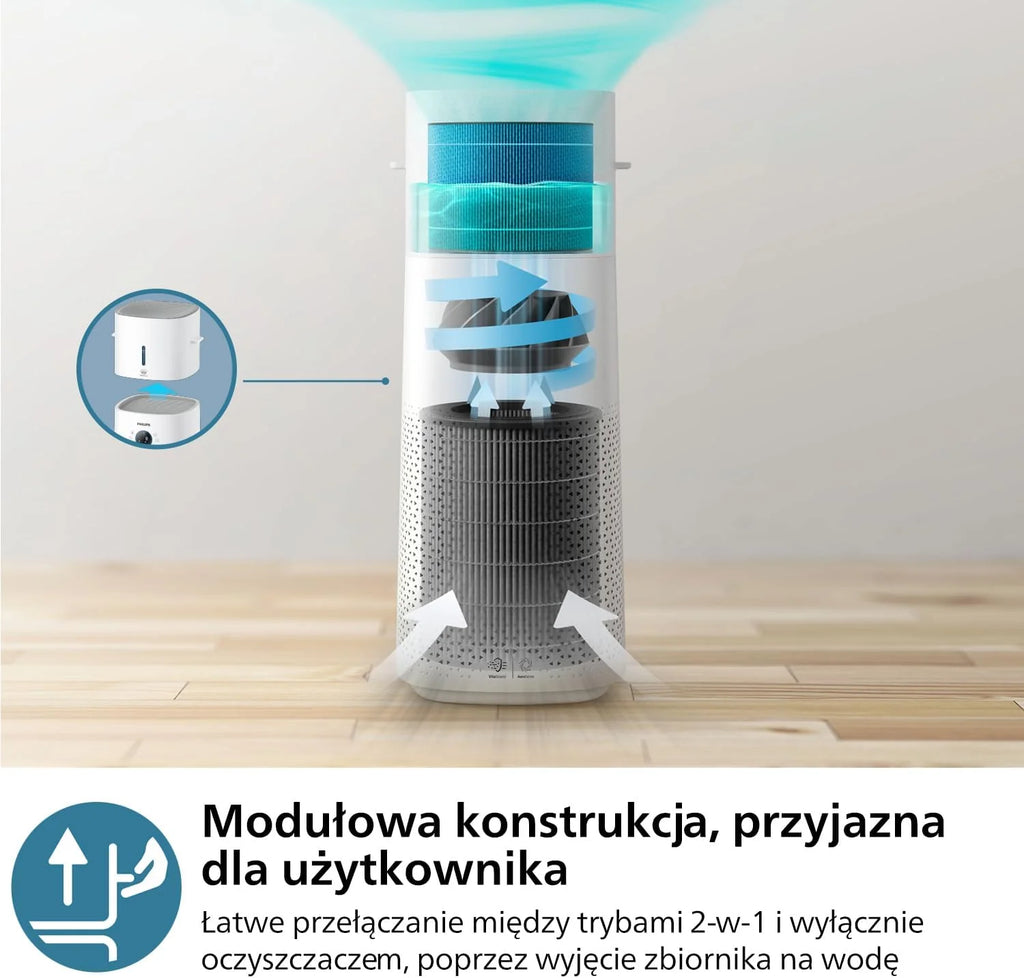 Philips Oczyszczacz i Nawilżacz Powietrza 2w1 serii 3000, do 131 m², Biały