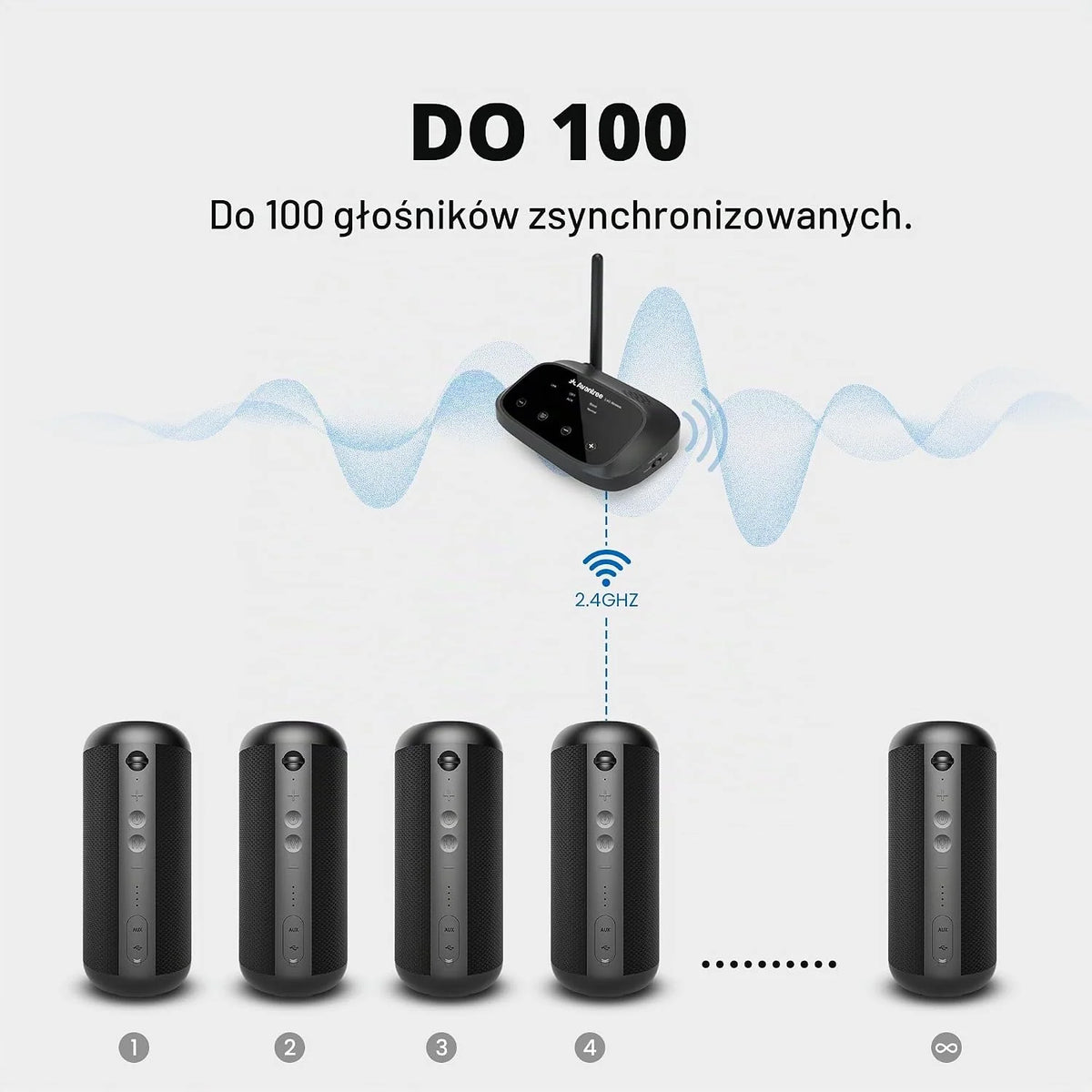 Avantree Harmony 2 – bezprzewodowy system głośników multiroom z Bluetooth i wejściami przewodowymi, zestaw 3 głośników, niezależne użycie, rozszerzalny, niskie opóźnienie do domu i biura