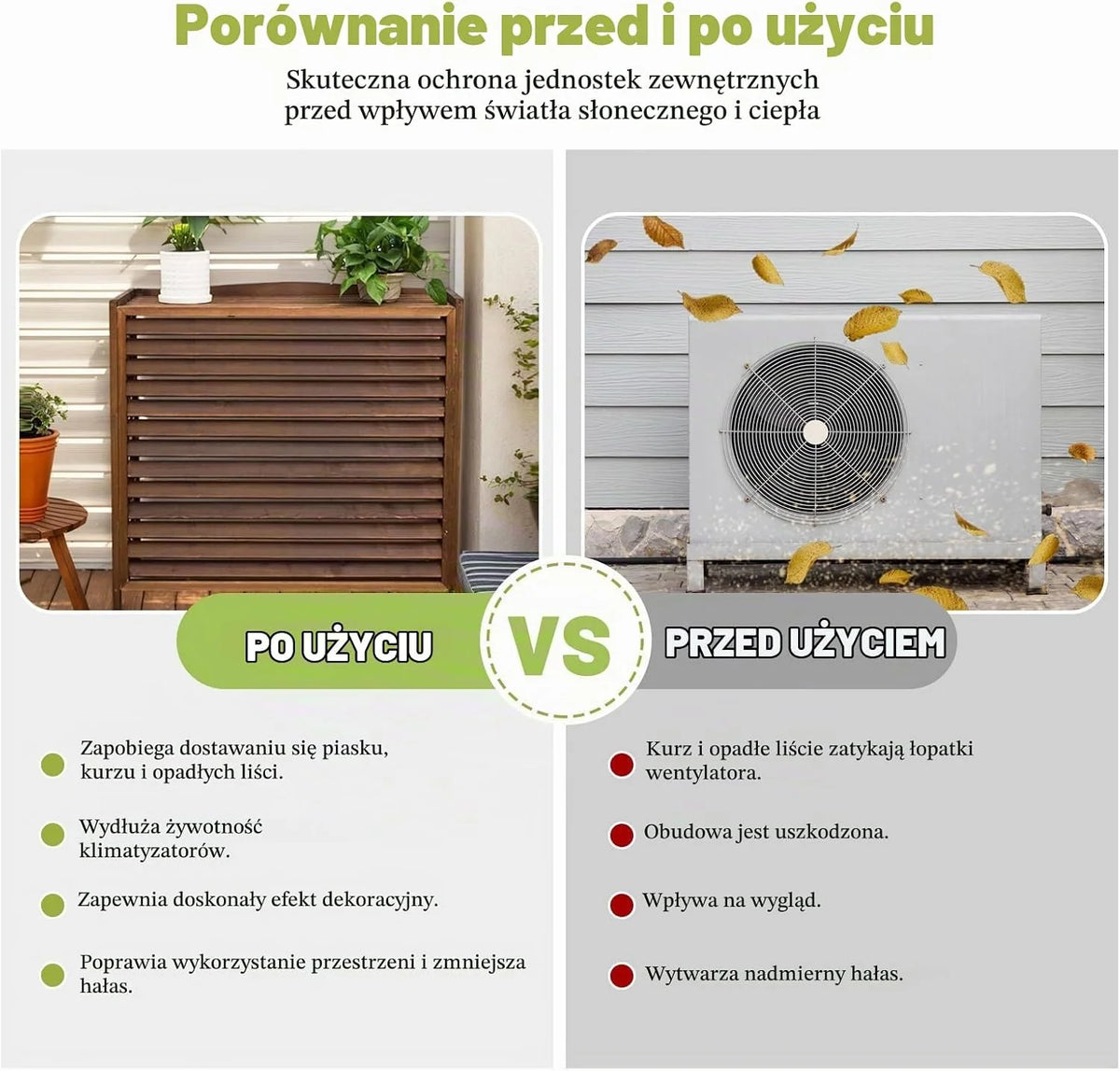 Pompa Ciepła Obudowa Drewniana Klimatyzacja Osłona Urządzenie Zewnętrzne Drewno Antykorozyjna Osłona Drewniana Klimatyzacja Osłona Urządzenie Zewnętrzne Półka Na Rośliny Outdoor Do Dekor(110x50x85cm)
