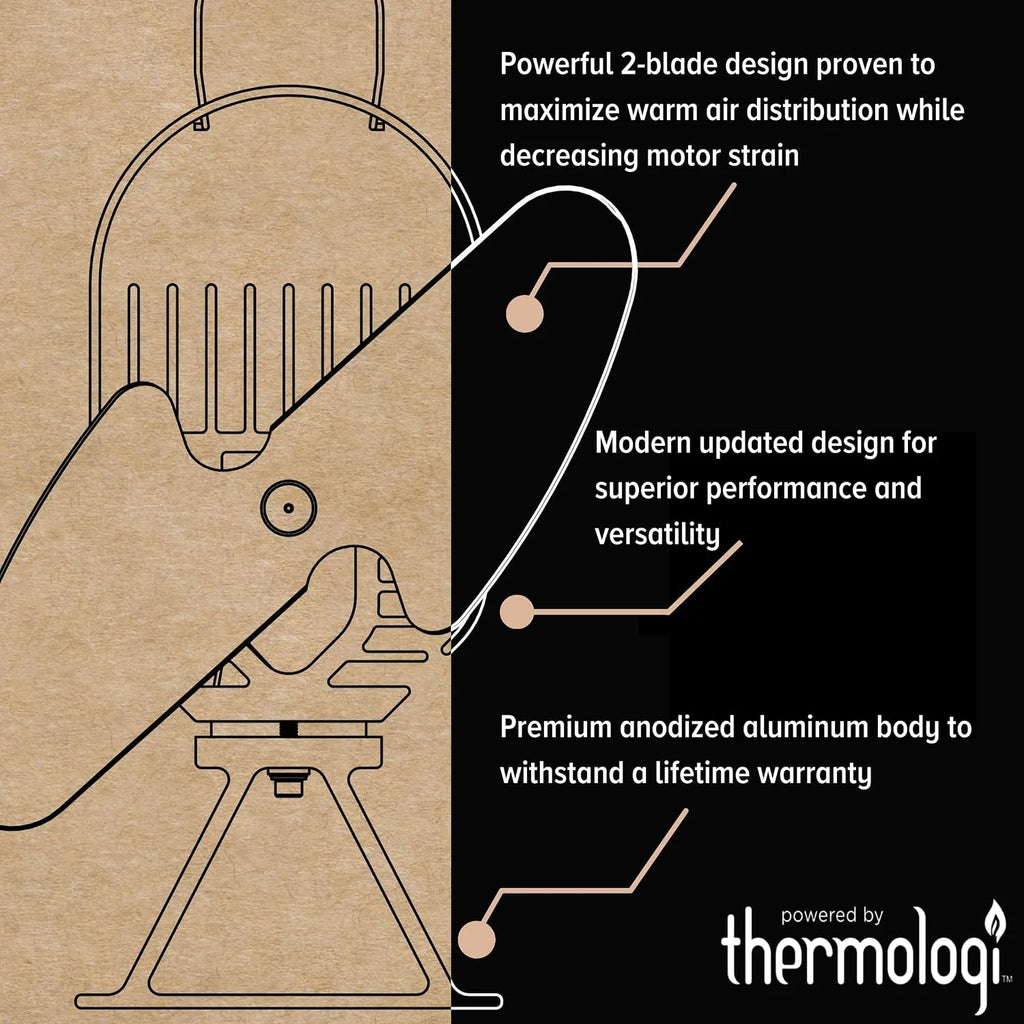 Ecofan Wentylator grzewczy AirDeco II – wydajny, nowoczesny design, technologia niskiej temperatury początkowej, idealny do pieców na drewno, gaz, pellet i steatyt - efektywnie cyrkuluje ciepłe