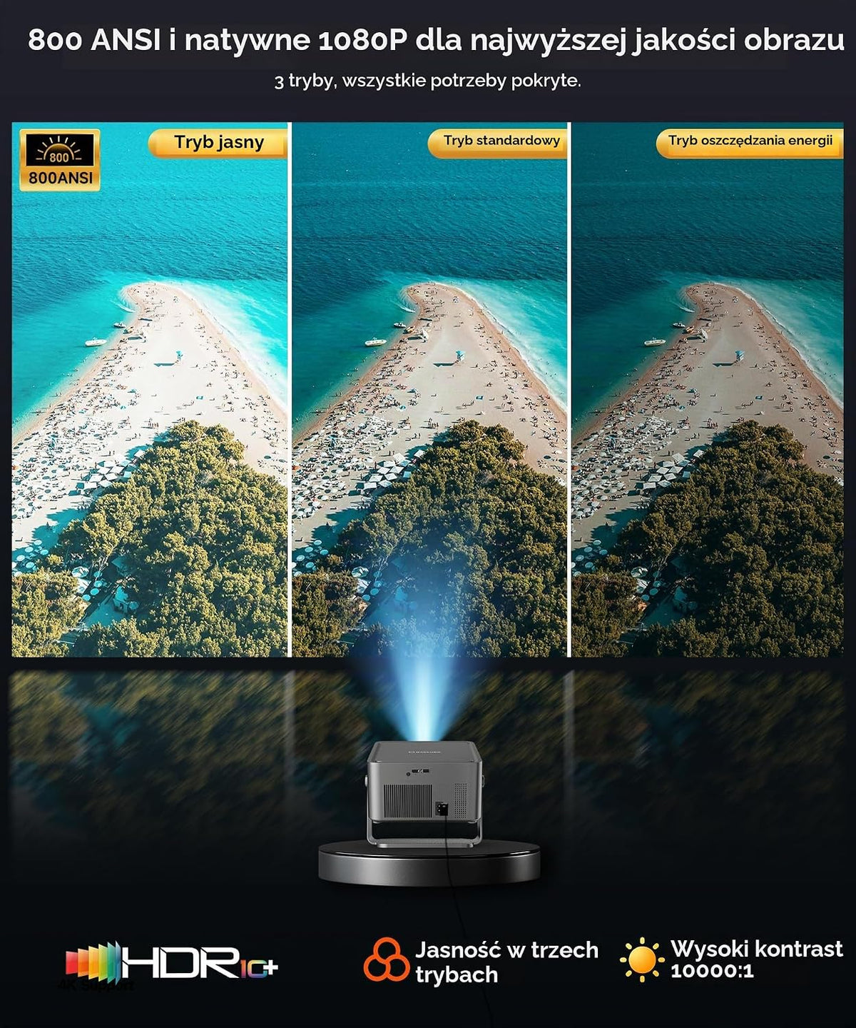 [Google TV & Oficjalne Apps] Projektor Przenośny 800 ANSI, Natywne 1080P