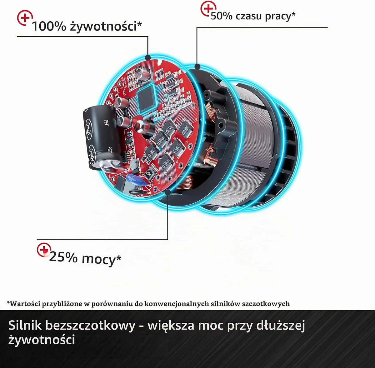 Einhell Power X-Change akumulatorowa wyrzynarka – silnik bezszczotkowy 18 V, głębokość cięcia 135 mm, długość skoku 26 mm, profesjonalna elektryczna piła wyrzynarkowa TP-JST 18/135 Li z 3 ostrzami