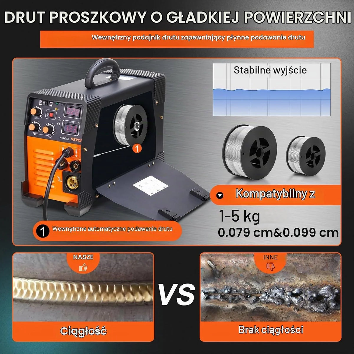 VEVOR Spawarka MIG/MMA/TIG 3 w 1 50–250 A, spawanie drutem wypełniającym (0,8 mm i 1 mm), technologia IGBT 2,2-12 m/min, prędkość drutu 5,6 kVA, znamionowa moc wejściowa, stopień ochrony IP21S