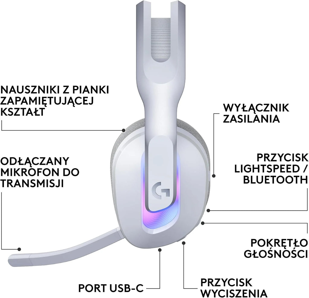 Logitech G G522 LIGHTSPEED, bezprzewodowy zestaw słuchawkowy do gier