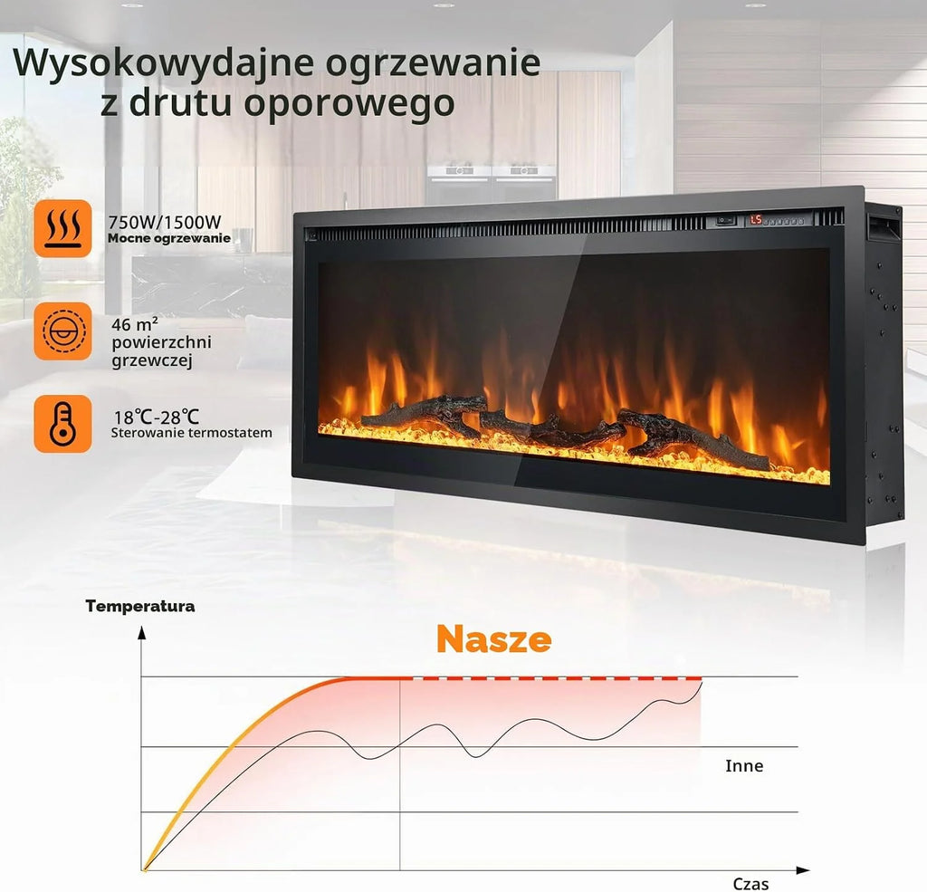 GOPLUS 91 cm kominek elektryczny, elektryczny kominek ścienny z pilotem i ekranem dotykowym, kominek ścienny z 9 kolorami efektów płomieni i 5 ustawialnymi poziomami jasności, 750 W/1500 W funkcja