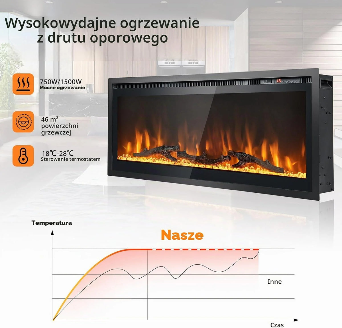 GOPLUS 91 cm kominek elektryczny, elektryczny kominek ścienny z pilotem i ekranem dotykowym, kominek ścienny z 9 kolorami efektów płomieni i 5 ustawialnymi poziomami jasności, 750 W/1500 W funkcja