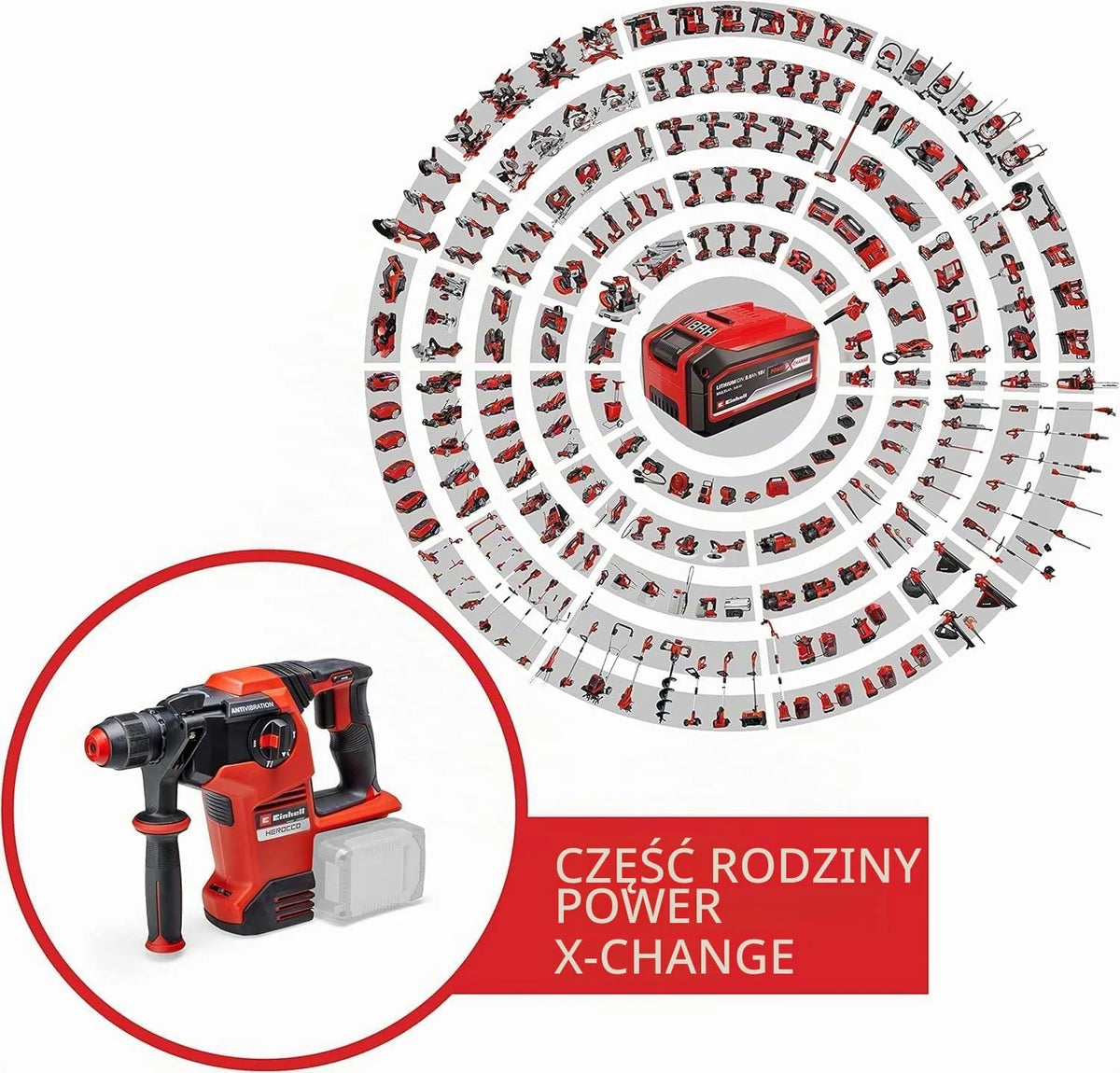 Einhell Herocco 36/28 Power X-Change akumulatorowy młot udarowo-obrotowy (Twin-Pack, wiercenie/wiercenie udarowe/dłutowanie z/bez mocowania, 3,2 J, bezszczotkowy, SDS+, w zestawie E-Box, bez