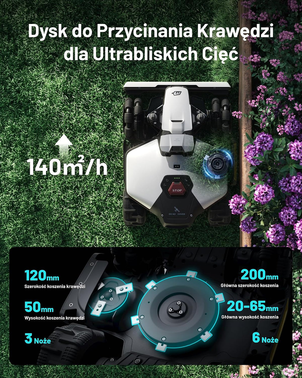 MAMMOTION LUBA Mini 2 AWD 1000 robot koszący bez przewodu, Zalec. 1000 m²