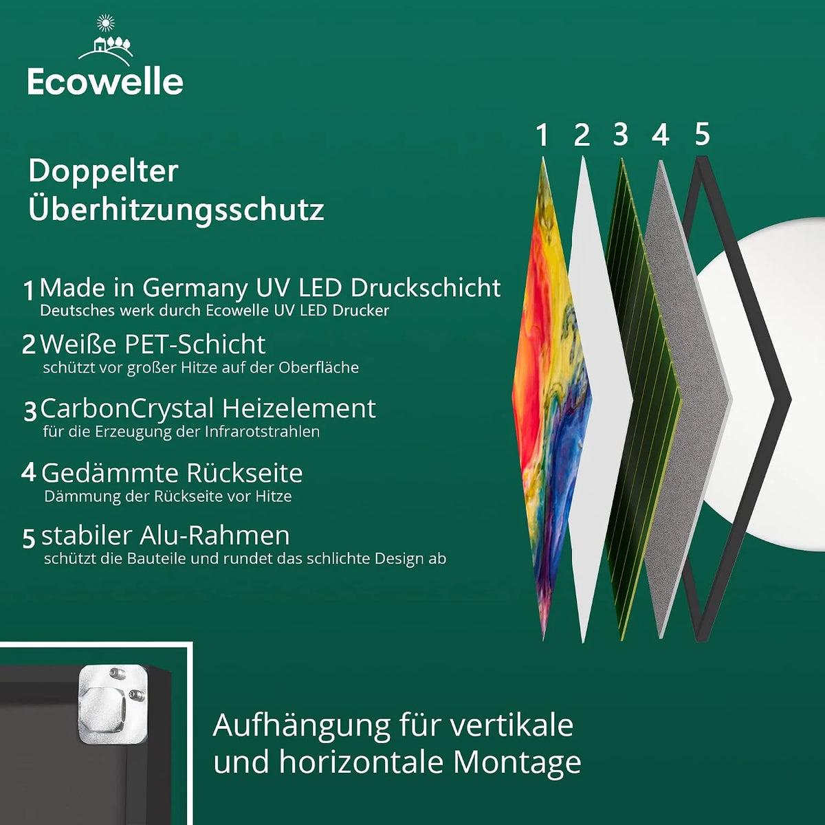 Grzejnik na podczerwień Classic biały 800 W + Made in Germany + podwójne zabezpieczenie przed przegrzaniem, w zestawie termostat