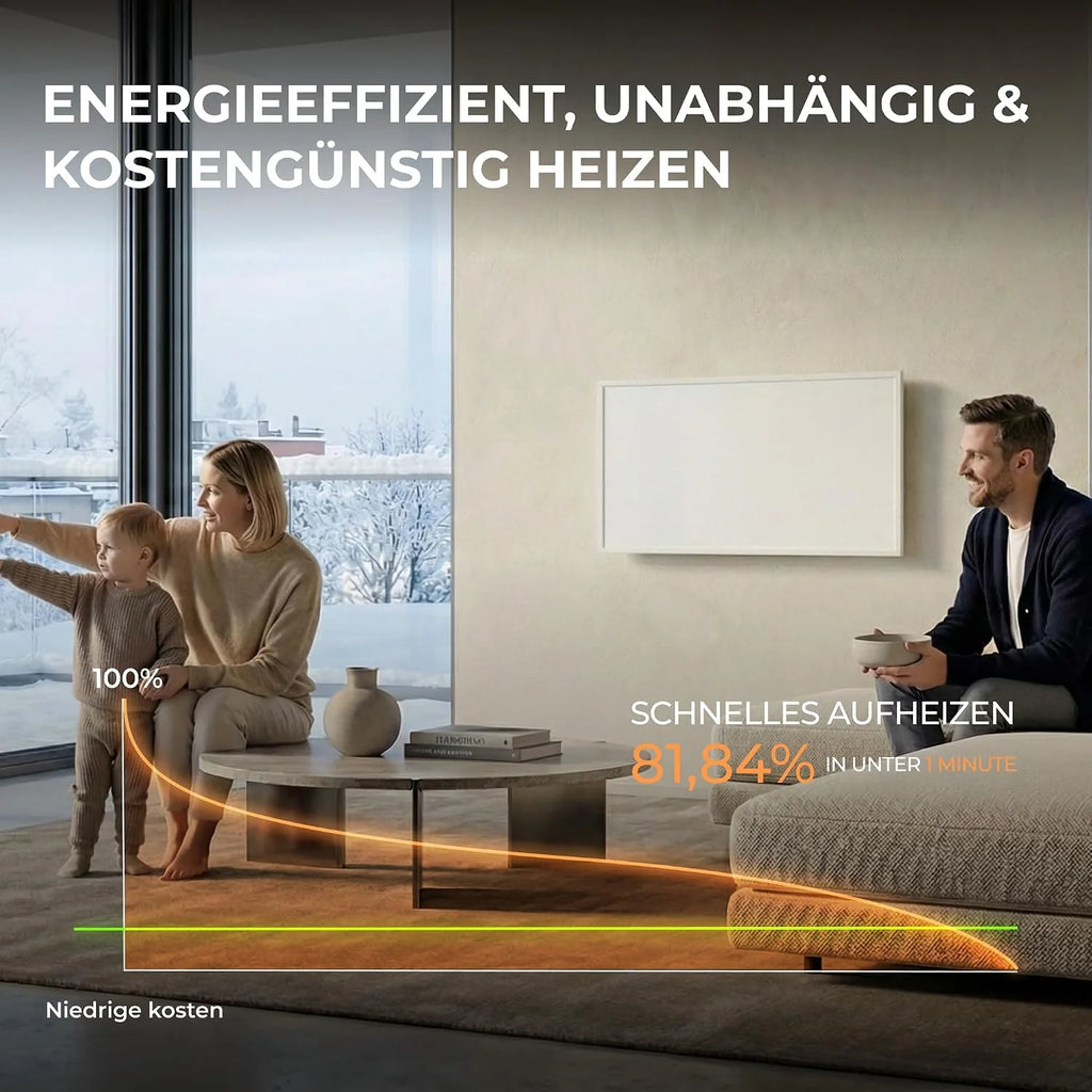 BRINGER Ogrzewanie na podczerwień - ogrzewanie elektryczne na podczerwień z ochroną przed przegrzaniem - element grzewczy CarbonCrystal - najnowsza technologia - termostat, WLAN, Smart Home