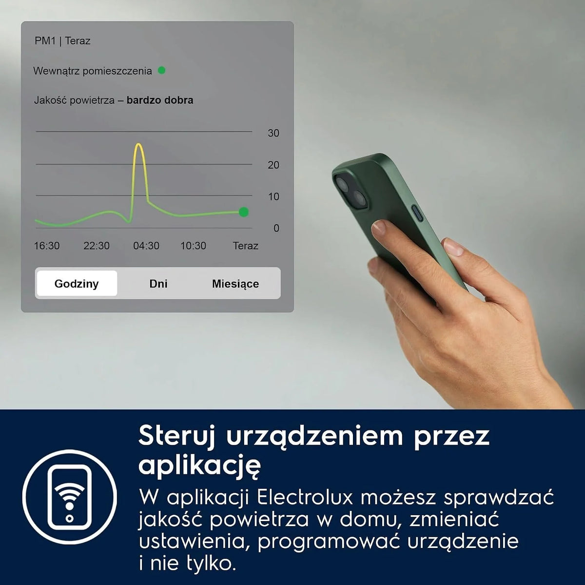 Electrolux EPU72771DG Pure Multi 700 oczyszczacz powietrza 2 w 1 z wentylatorem, podłączony, 5-stopniowy filtr, ciemnoszary