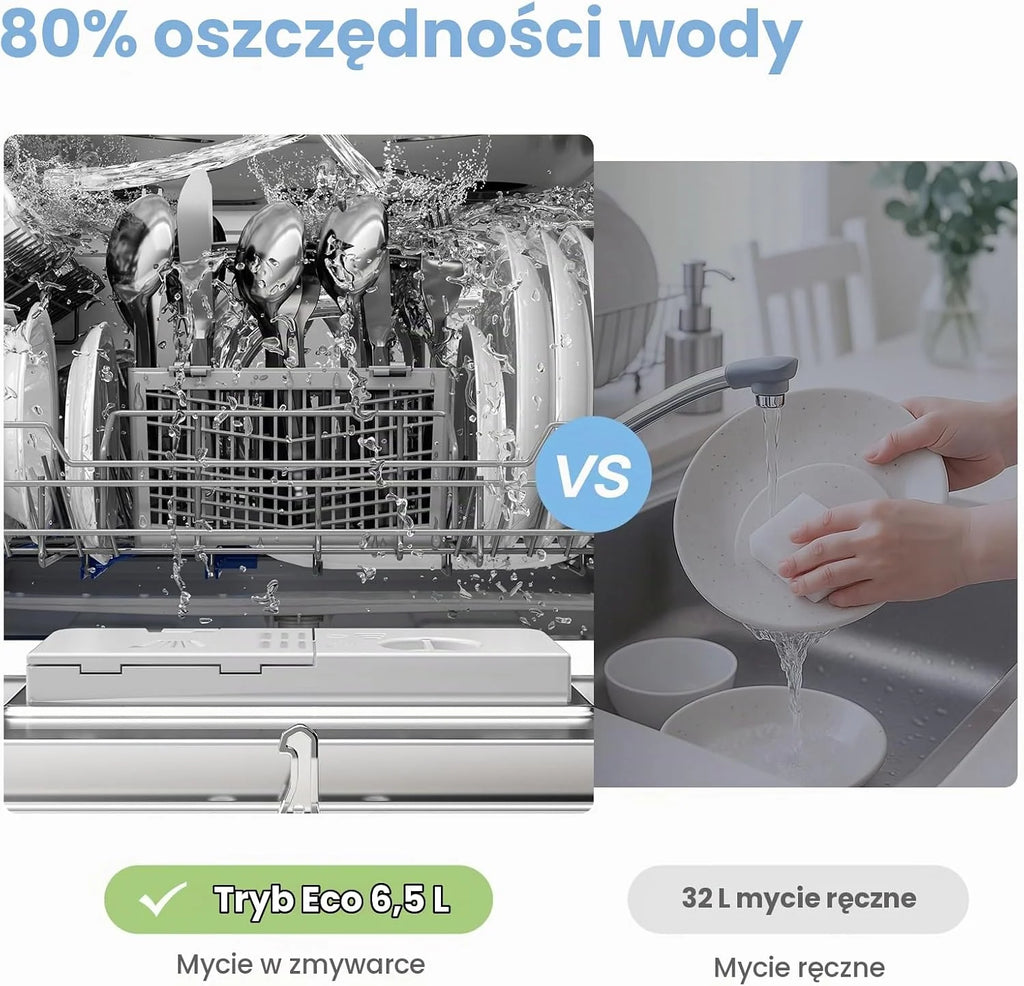 COMFEE Kompaktowa zmywarka CDWMT0602ESD-EU mini zmywarka z 6 sztućcami, 6 programów, klasa D, wyświetlacz LED, opóźniony start, intensywny cykl H-TEMP do 70°C, poziom hałasu 47 dB - srebrna