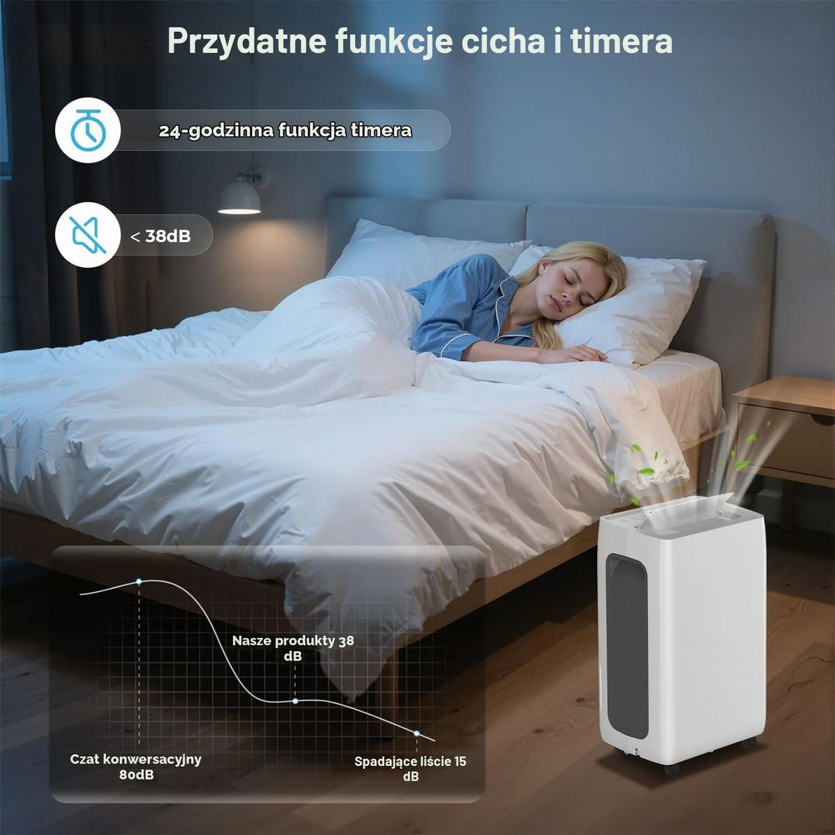 Fiqops Osuszacz Powietrza 26l/Dzień, Automatyczny z Timerem 24h, Trybem Snu, Funkcją Rozmrażania, Pleśni, Mały, Do Sypialni i Łazienki