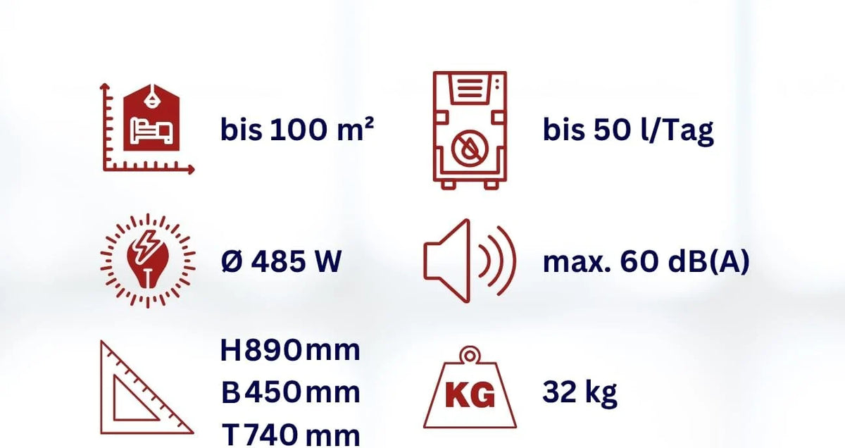 Aktobis Osuszacz budowlany WDH-50B wykonany z metalu o wydajności osuszania do 50 litrów/dzień !