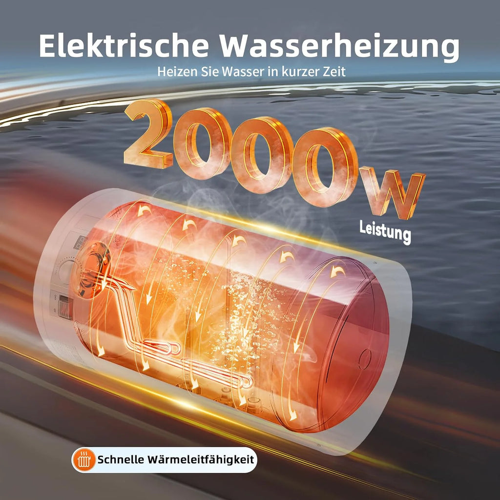 Elektryczny zbiornik ciepłej wody 2 kW, regulowany na ścianie, 50 l