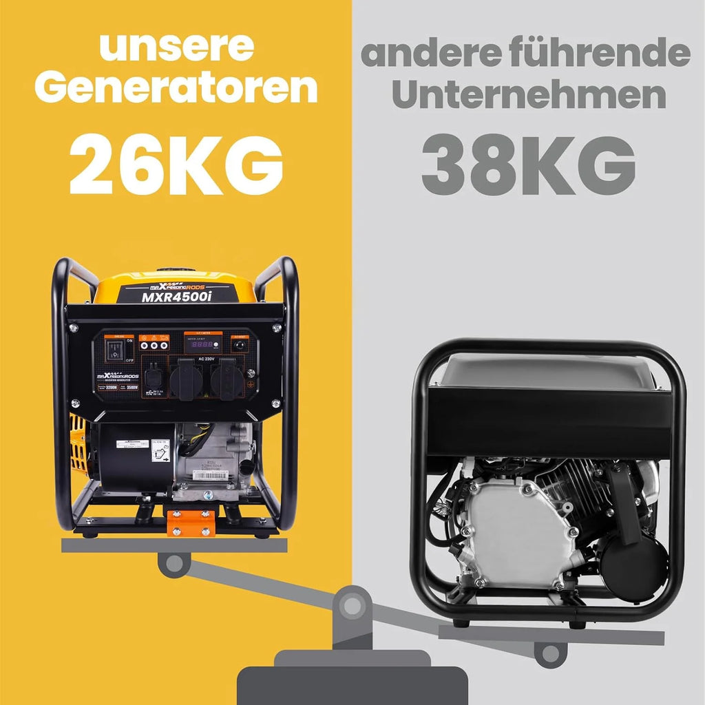 maXpeedingrods Inwerterowy generator prądu 3500 W benzynowy