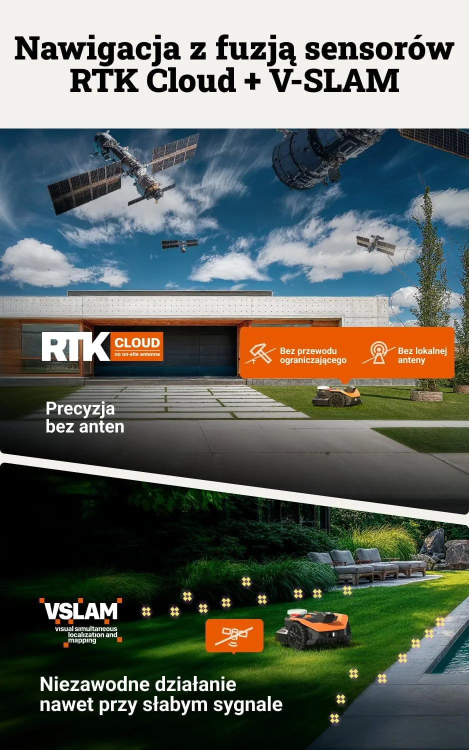 WORX Landroid Vision Cloud WR305E 2WD robot koszący bez kabla ograniczającego do 500 m² (wykrywanie przeszkód AI, nawigacja VSLAM+ RTK Cloud, automatyczne mapowanie, sterowanie za pomocą aplikacji)