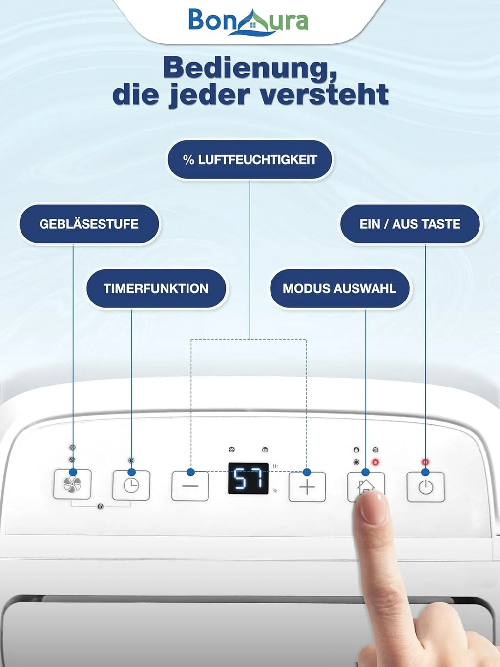 BonAura Elektryczny osuszacz powietrza 10 l – elektryczny i cichy (36 dB) z wyświetlaczem LED, timerem, trybem samochodowym, wężem drenażowym – osuszacz powietrza w piwnicy i pomieszczeniach do 40 m³