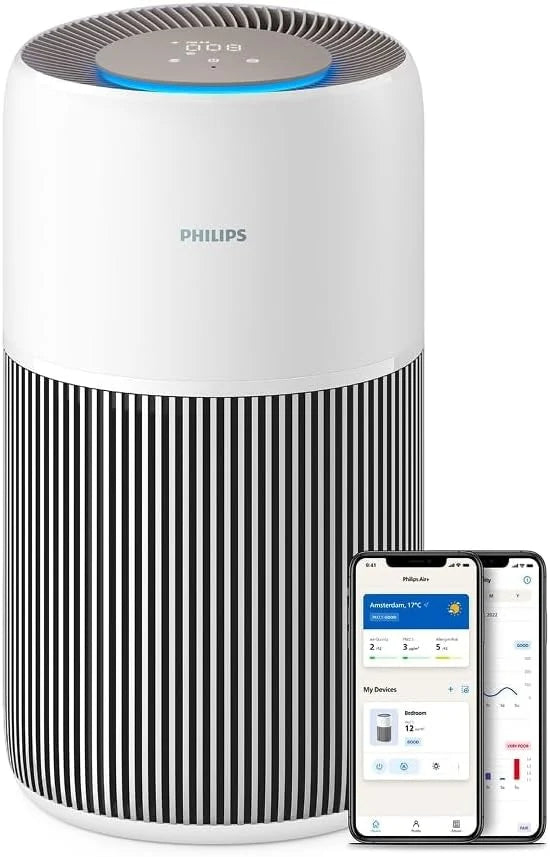 Philips Oczyszczacz Powietrza serii 2200, CADR 400 m³/h, do 104 m²