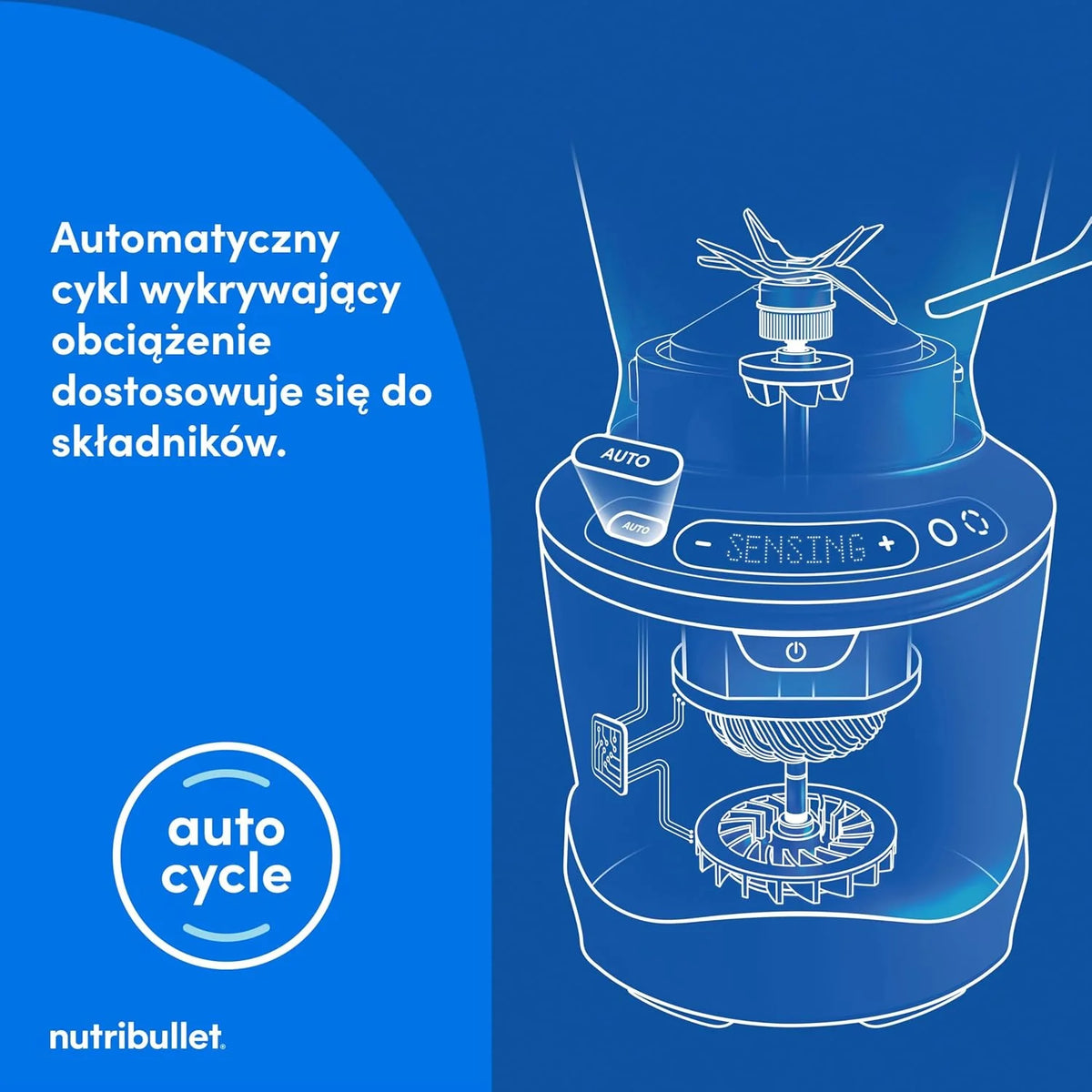 Nutribullet SmartSense Blender Combo NBF550DG z 5 zmiennymi prędkościami, funkcją pulsu, kubek 946 ml i 710 ml z uchwytem, inteligentny cykl automatyczny, pokrywa To-Go, 1500 W, czarny