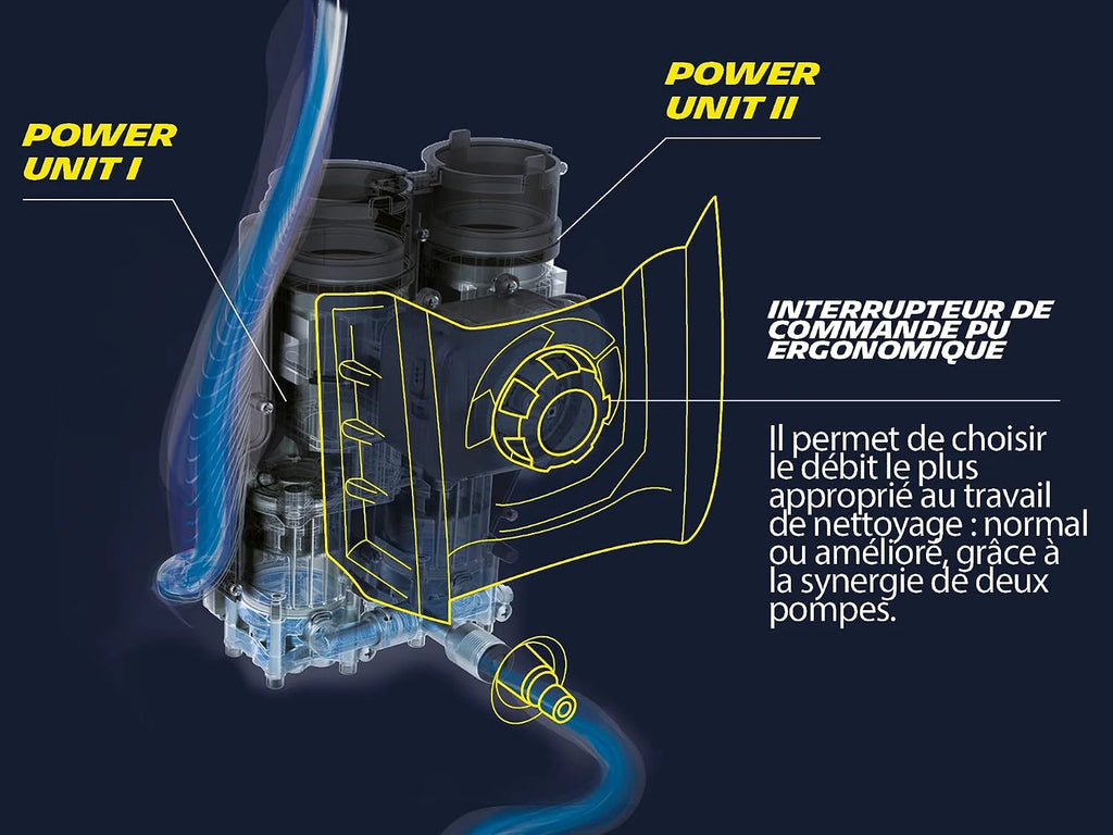 Michelin Myjka wysokociśnieniowa MPX25DTS z systemem Dualtech (2500 W, 150 bar, 810 l/h)
