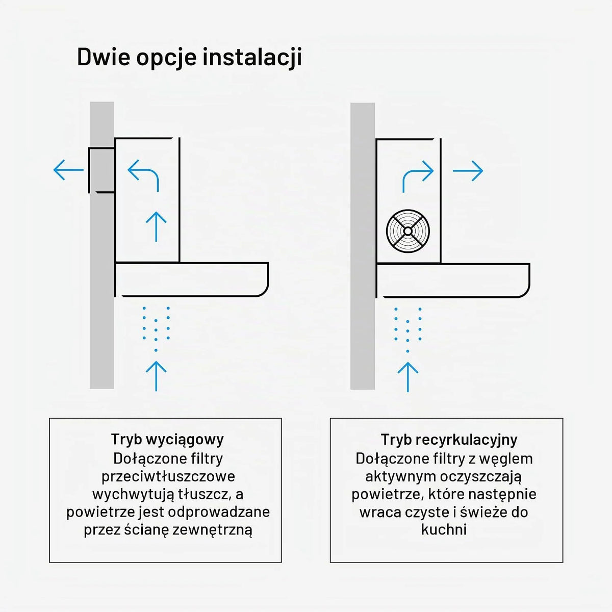 Klarstein Okap kuchenny, Velaire 60cm, podblatowy, rozsuwanyy, 896 m³/h boost, dotykowy, klasa energetyczna A++, LED, cichy, aluminiowy i z filtrem z węglem aktywnym, podblatowy kuchnia, biały