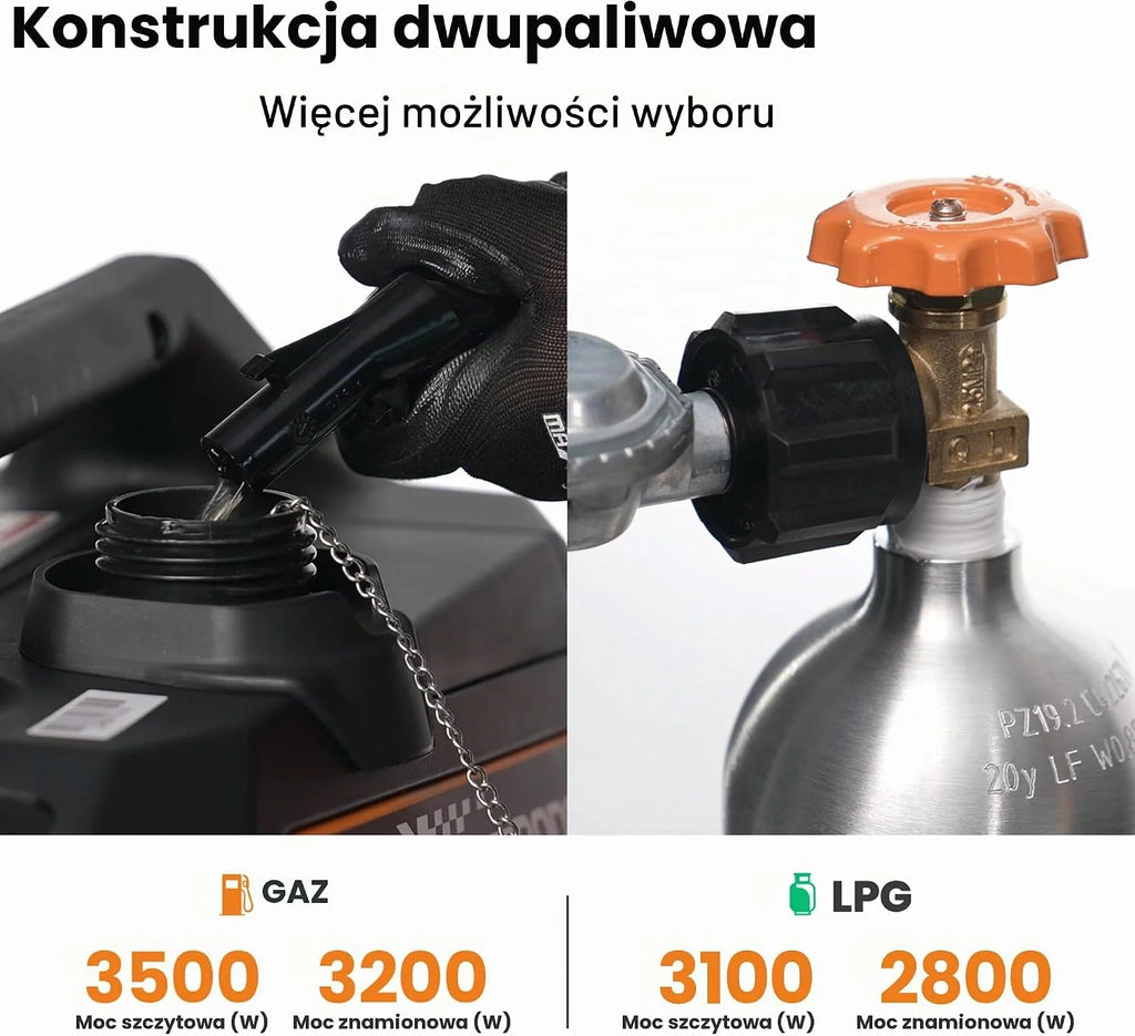 maXpeedingrods 3500 W LPG/benzynowy, inwertorowy generator prądu, generator prądu Dual Fuel, awaryjny agregat prądotwórczy z gniazdem 230 V/16 A; 2 x porty USB na kemping, podróż, do aktywności na