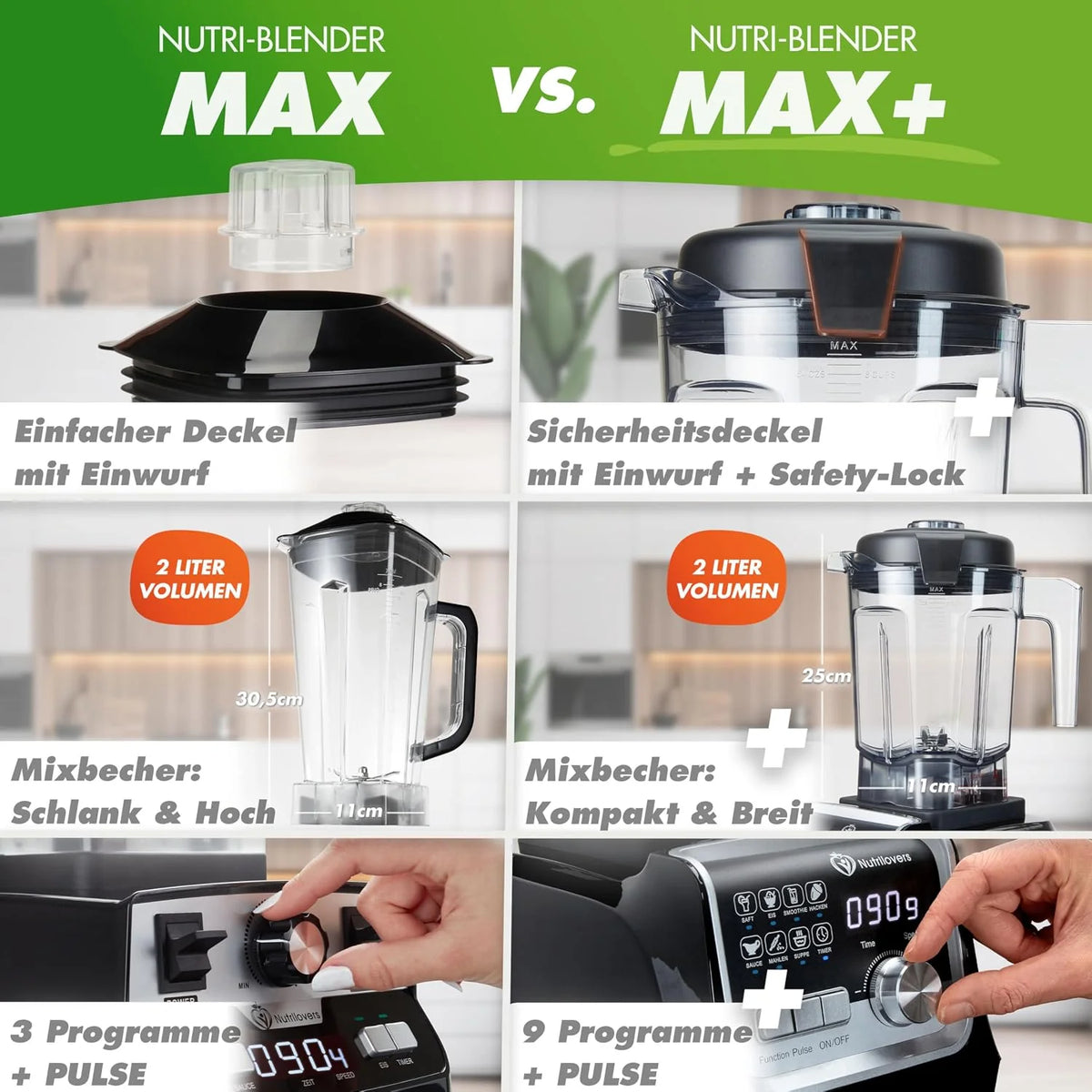 NUTRI-BLENDER MAX+ wysokowydajny blender 2000 W, profesjonalny - 2 l, Tritan, nie zawiera BPA, 9 poziomów, cyfrowy minutnik z książką z przepisami
