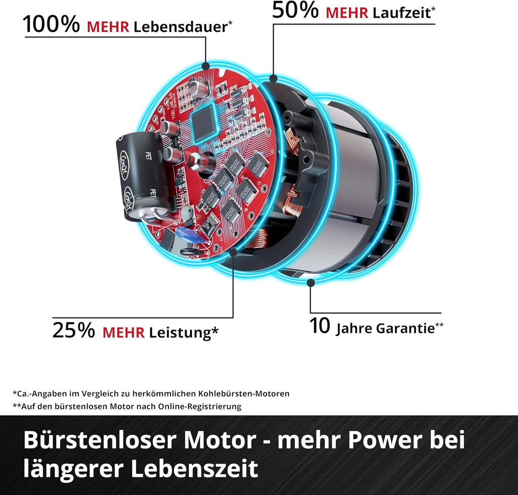 Einhell Profesjonalna akumulatorowa szlifierka kątowa TP-AG 18/125 F Li BL-Solo Power X-Change (18 V, 700 W, średnica tarczy 125 mm, głębokość cięcia 33 mm, bezszczotkowa, w zestawie akcesoria, bez