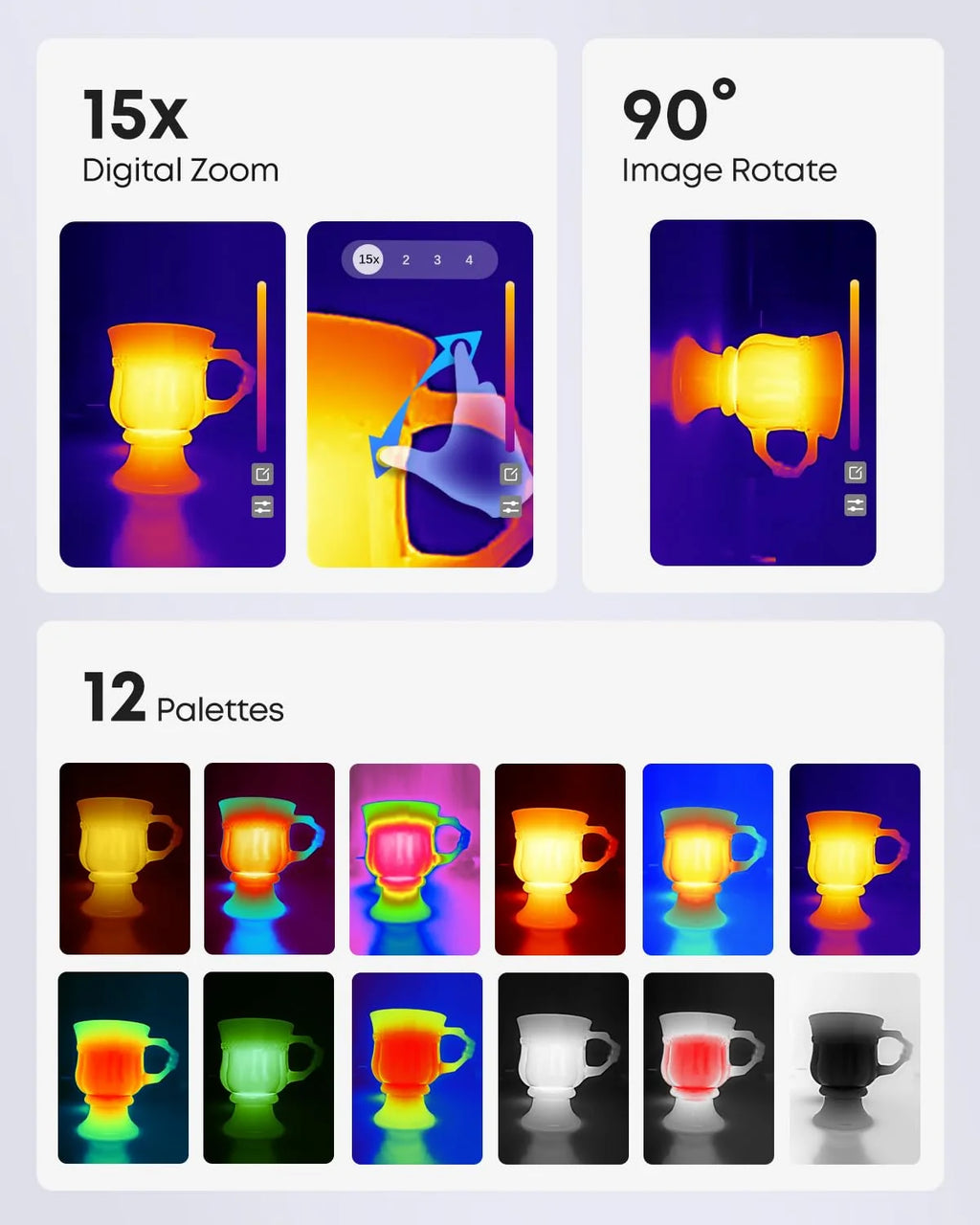 Kamera termowizyjna do systemu Android Thermal Master P4 podwójna kamera na podczerwień 512 x 384 X³ IR rozdzielczość, zakres temperatur od -20 do 600 °C, czułość 0,035℃