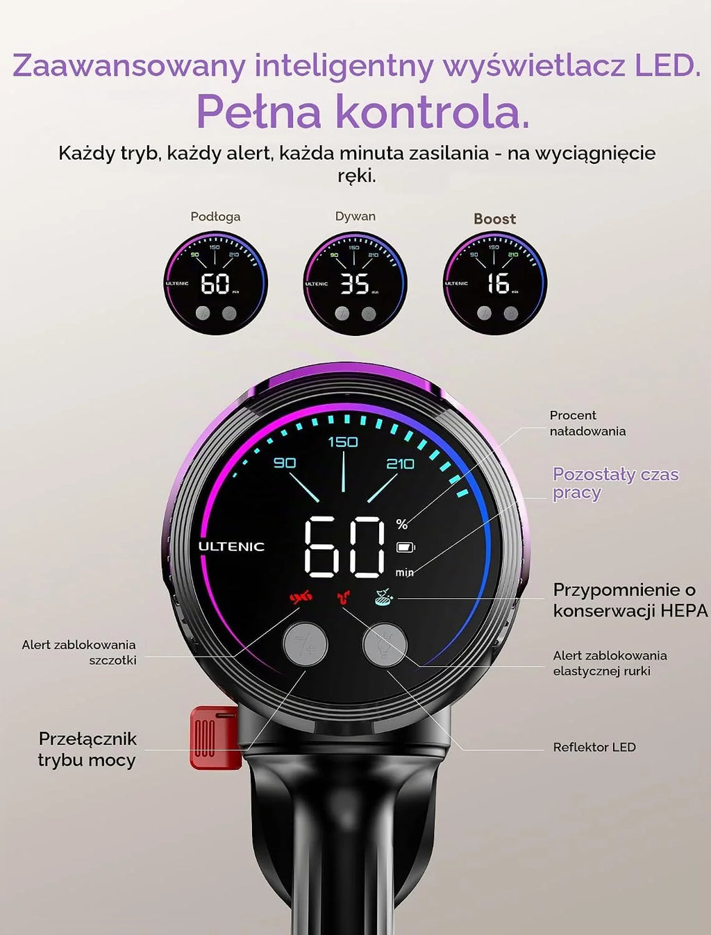Ultenic U20 Mopper Bezprzewodowy Odkurzacz Myjący 2 w 1, 60kPa, Zbiornik Wody 230ml, Technologia GreenEye, Szczotka Anti-Tangle, Rurka Składana, 60 min, Filtr HEPA H13, do Sierści Zwierząt