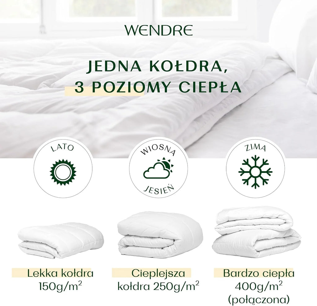 Wendre kołdra 4 pory roku 220x240 cm – 2 kołdry 3w1, 150+250 g/m²