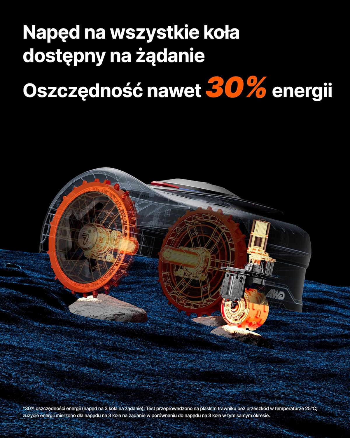 Segway Navimow i205 AWD Robot koszący, napęd na wszystkie koła umożliwiający koszenie na zboczu o nachyleniu do 45%, EFLS NRTK + Vision, automatyczne mapowanie, bez konieczności użycia anteny RTK
