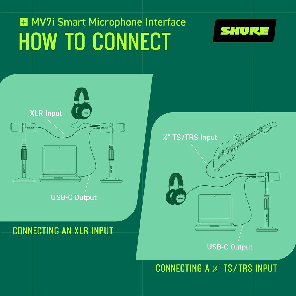 Shure Mikrofon MV7i Smart Podcast + Wbudowany Interfejs Audio – Zestaw Sprzętu z 2 Kanałami dla Podwójnych Mikrofonów XLR lub Mikrofon + Instrumenty XLR - Bezpośrednie Połączenie USB-C z PC/Telefonem