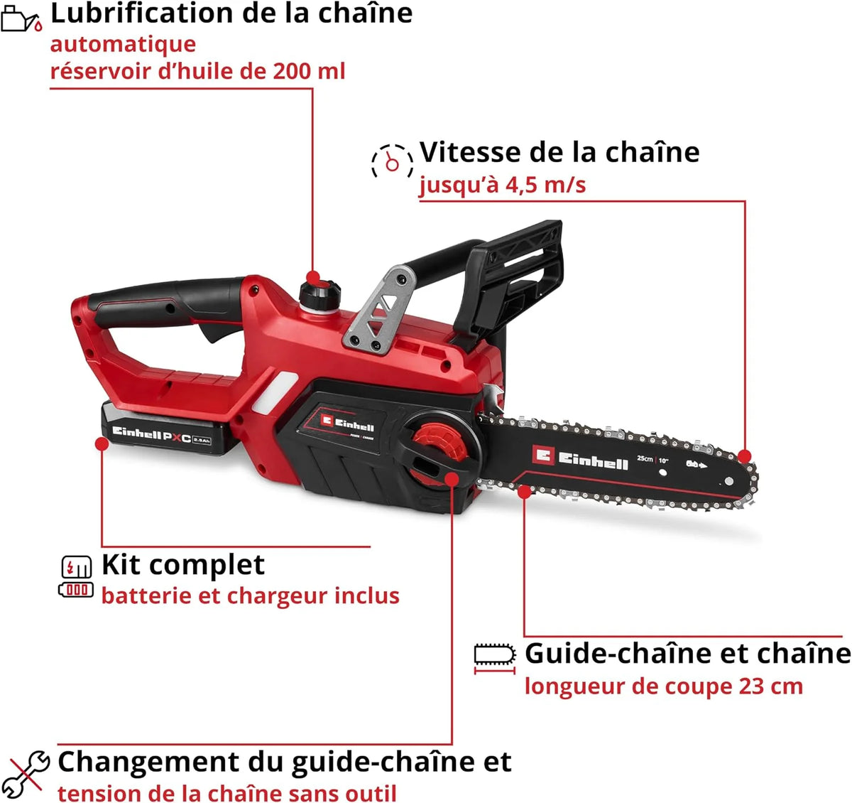 Einhell Akumulatorowa piła łańcuchowa GE-LC 18/25-1 Li Kit (1 x 2,5 Ah), PXC (18 V, długość cięcia 23 cm, prędkość łańcucha 4,5 m/s, automatyczne smarowanie, z akumulatorem i ładowarką)