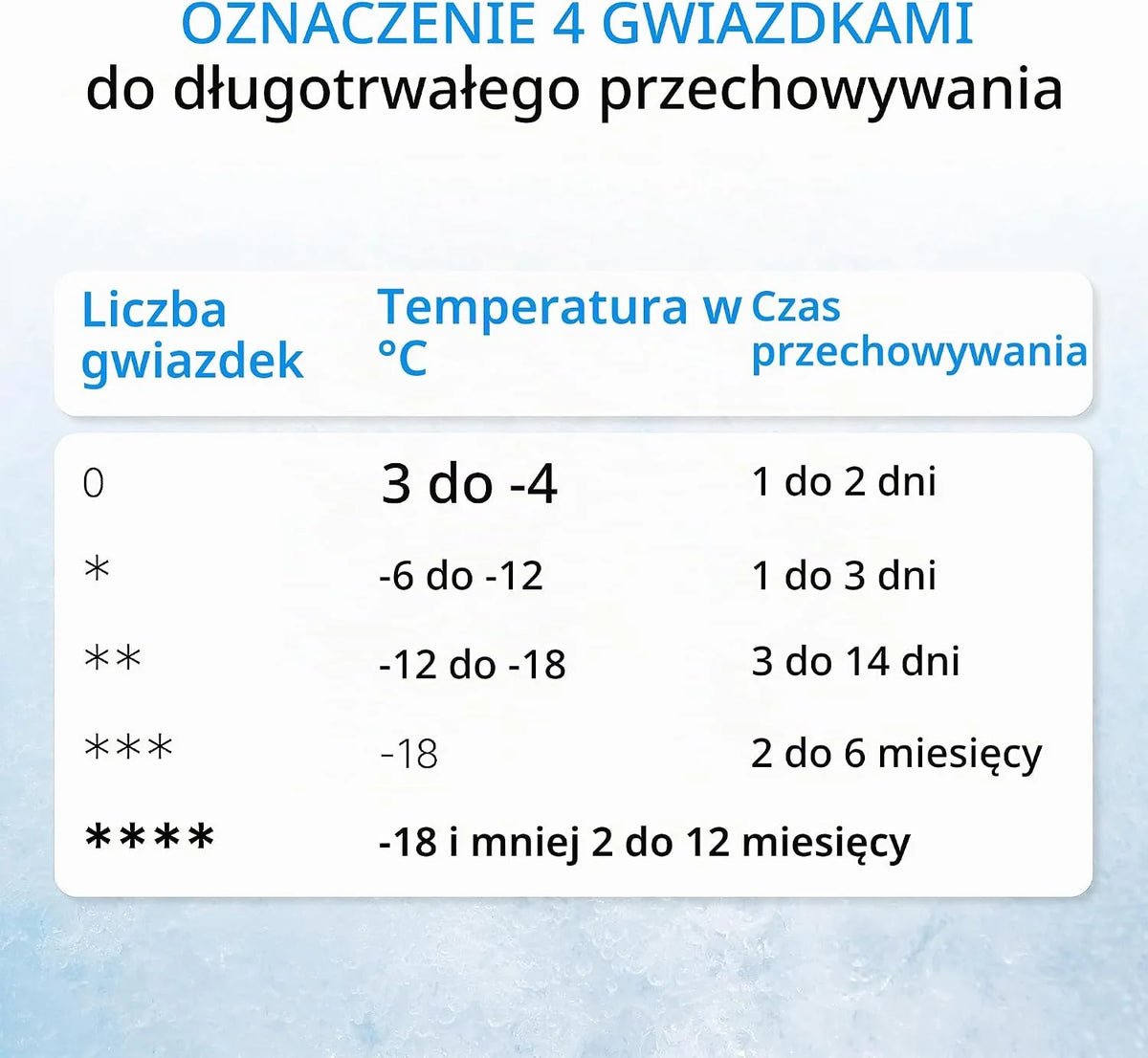 Bomann GB 341.1 zamrażarka/pojemność użytkowa 31 litrów/zakres temperatur: ≤ -18°C/miska na kostki lodu/inox