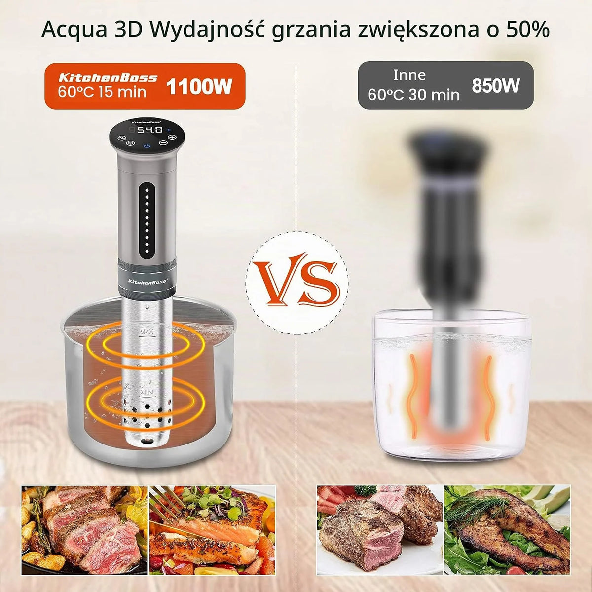 KitchenBoss Sous Vide Roner Gotowanie w niskiej temperaturze Wolnowar Profesjonalny cyrkulator termiczny IPX7 Wodoodporny, zegar z ekranem dotykowym, srebrny