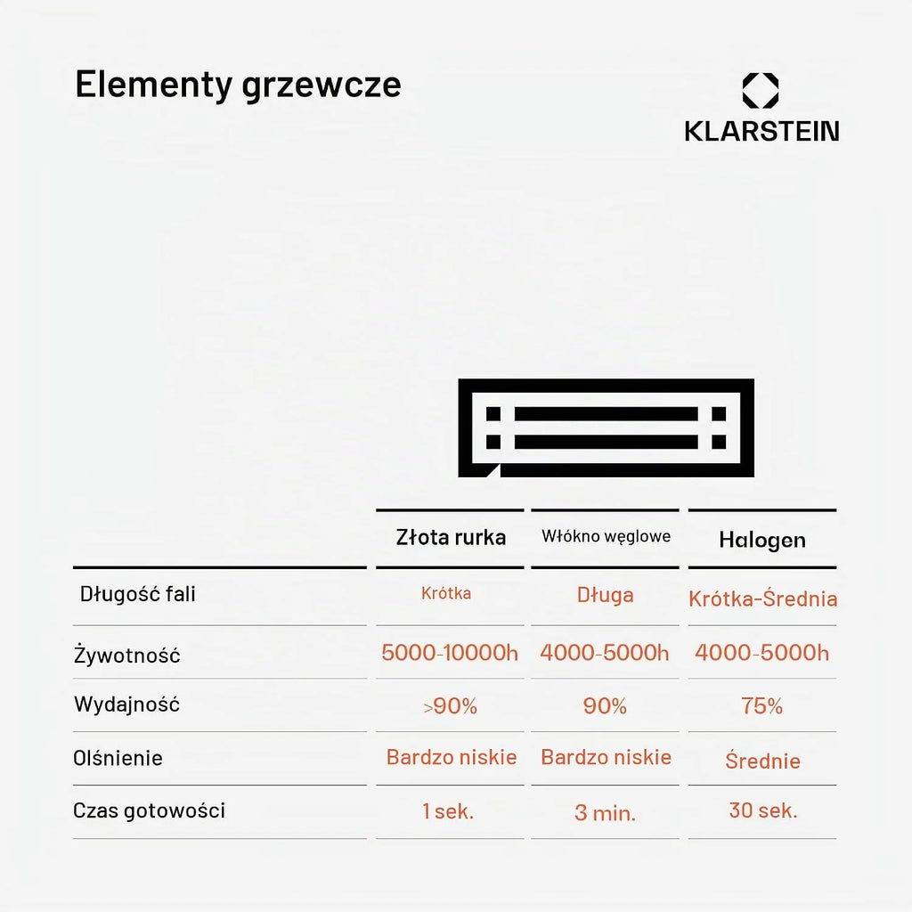 blumfeldt Ogrzewanie na podczerwień wolnostojące, 3000W grzejnik elektryczny, Ogrzewanie Indoor/Outdoor, IR z zabezpieczeniem przed przewróceniem i pilotem, Wydajne IP65, tarasowe