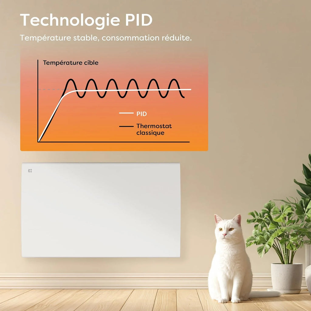 CIARRA CBHT15E bezwładnościowy grzejnik ceramiczny 1500 W - WiFi Inteligentne ogrzewanie elektryczne z PID, wykrywanie okien, programowanie tygodniowe i blokada dla dzieci